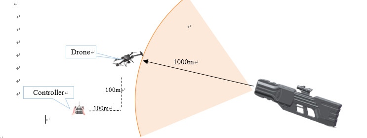 Long Range Gun Shape Drone Jammer With 1km Jamming Range