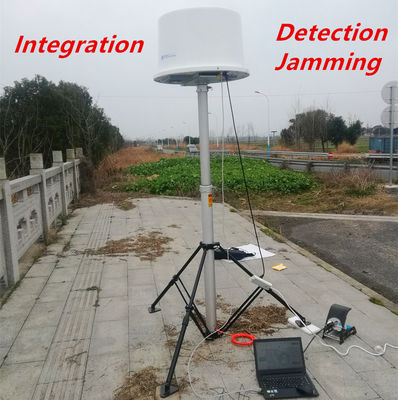 Stationary And Vehicle Mounted Anti Drone System With 5km Detection ...